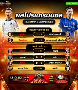 ผลโปรแกรมบอล05-01-68