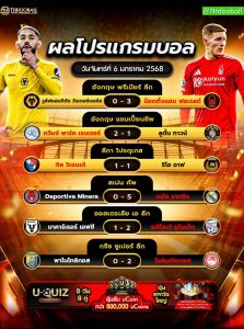 ผลโปรแกรมบอล06-01-68