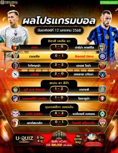 ผลโปรแกรมบอล12-01-68