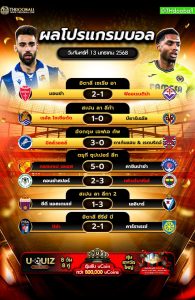 ผลโปรแกรมบอล13-01-68