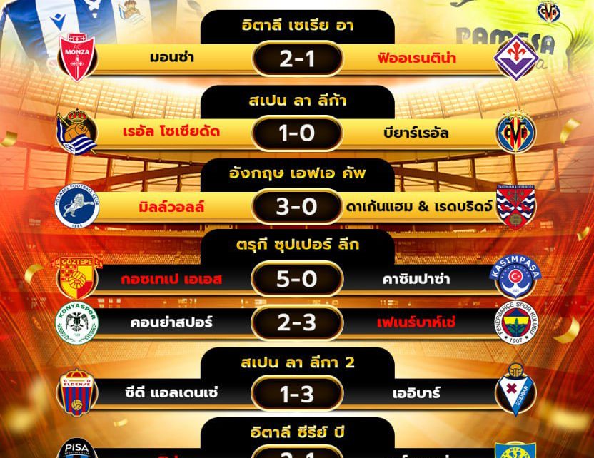 ผลโปรแกรมบอล13-01-68