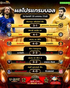 ผลโปรแกรมบอล20-01-68