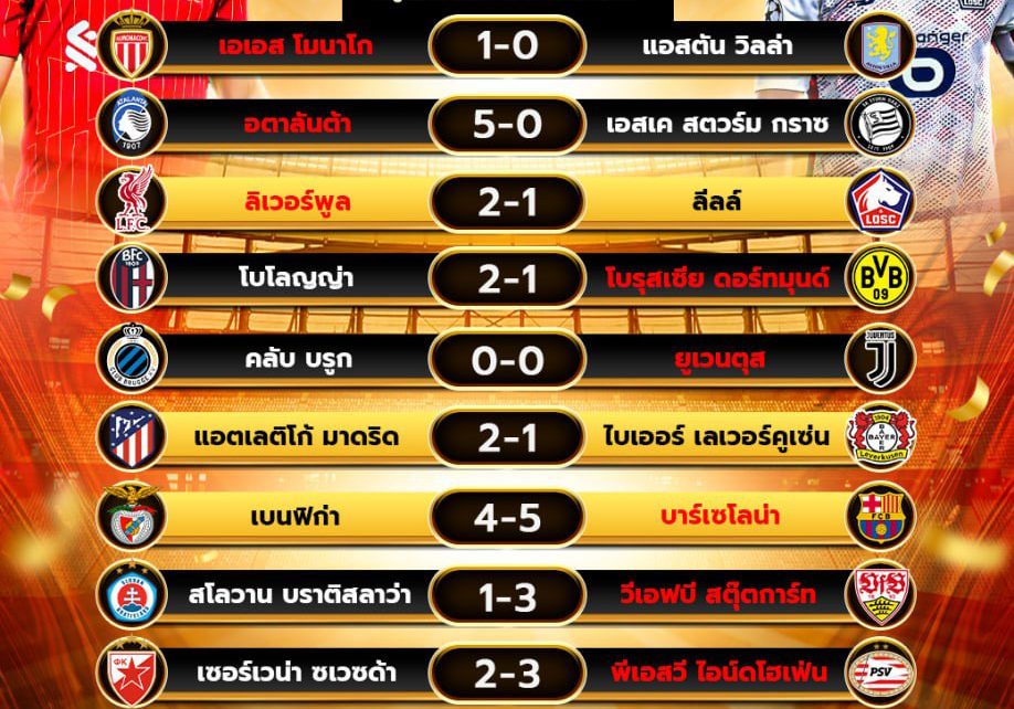 ผลโปรแกรมบอล21-01-68
