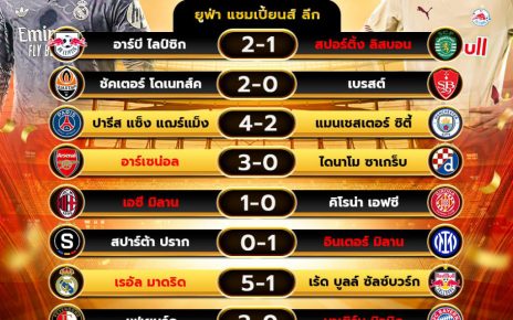 ผลโปรแกรมบอล22-01-68
