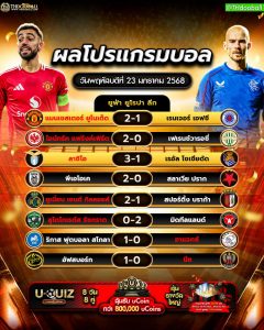 ผลโปรแกรมบอล23-01-68