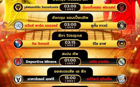 โปรแกรมบอล06-01-68