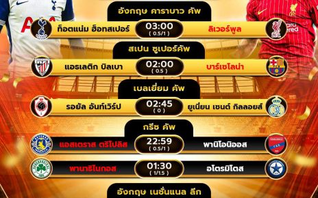 โปรแกรมบอล08-01-68