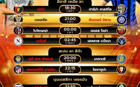 โปรแกรมบอล12-01-68