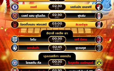 โปรแกรมบอล14-01-68