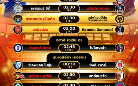โปรแกรมบอล15-01-68
