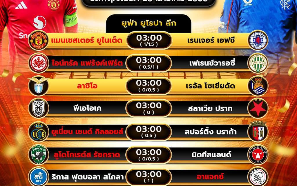 โปรแกรมบอล23-01-68