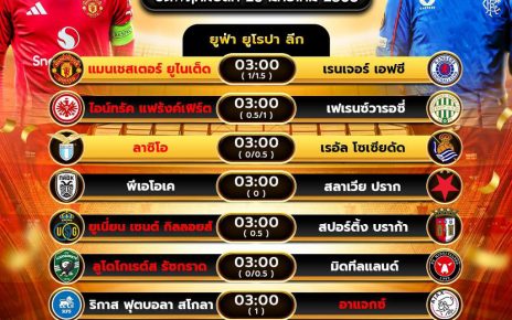 โปรแกรมบอล23-01-68
