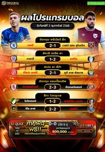 ผลโปรแกรมบอล03-02-68