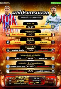 ผลโปรแกรมบอล04-02-68