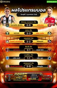 ผลโปรแกรมบอล05-02-68