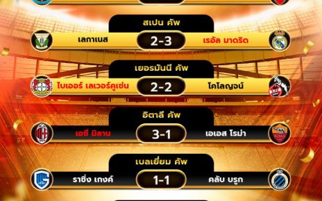 ผลโปรแกรมบอล05-02-68