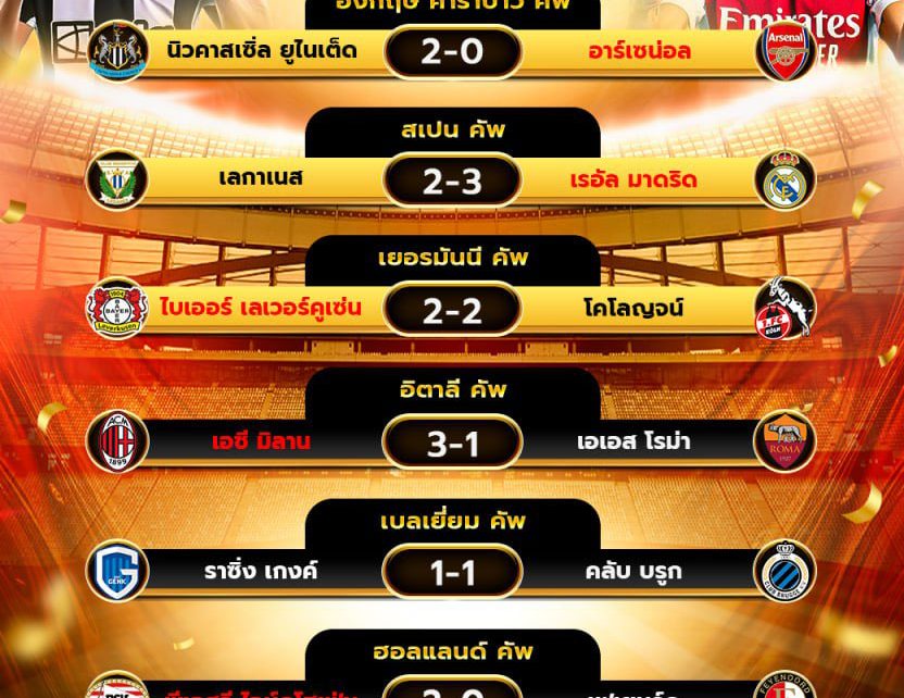 ผลโปรแกรมบอล05-02-68