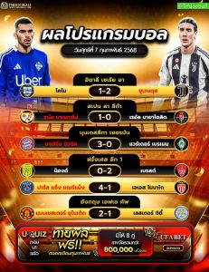 ผลโปรแกรมบอล07-02-68