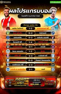 ผลโปรแกรมบอล08-02-68