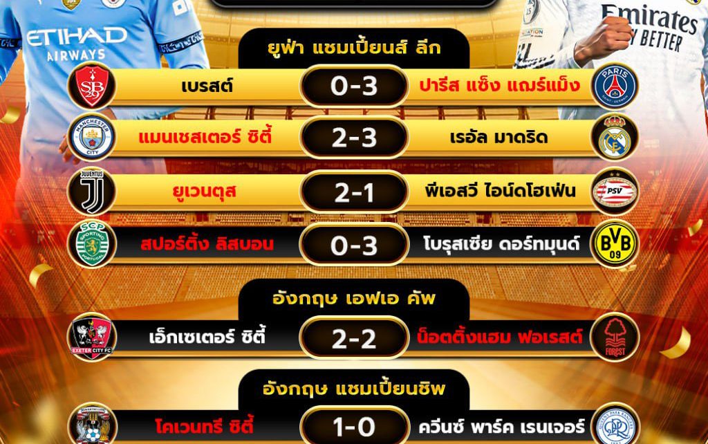 ผลโปรแกรมบอล11-02-68