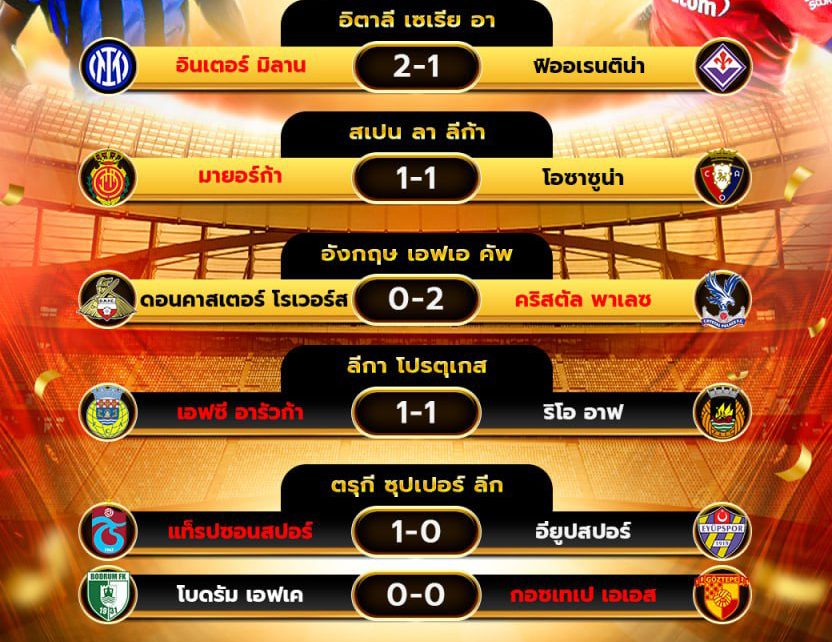 ผลโปรแกรมบอล10-02-68