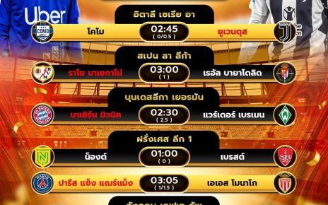 โปรแกรมบอล07-02-68