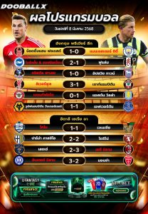 ผลโปรแกรมบอล08-03-68