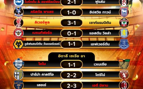 ผลโปรแกรมบอล08-03-68