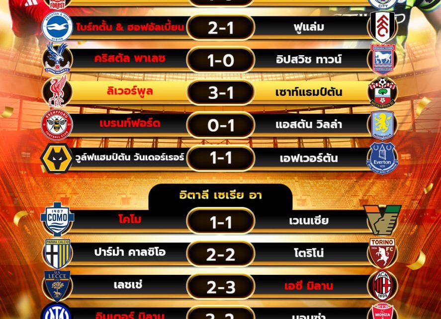 ผลโปรแกรมบอล08-03-68