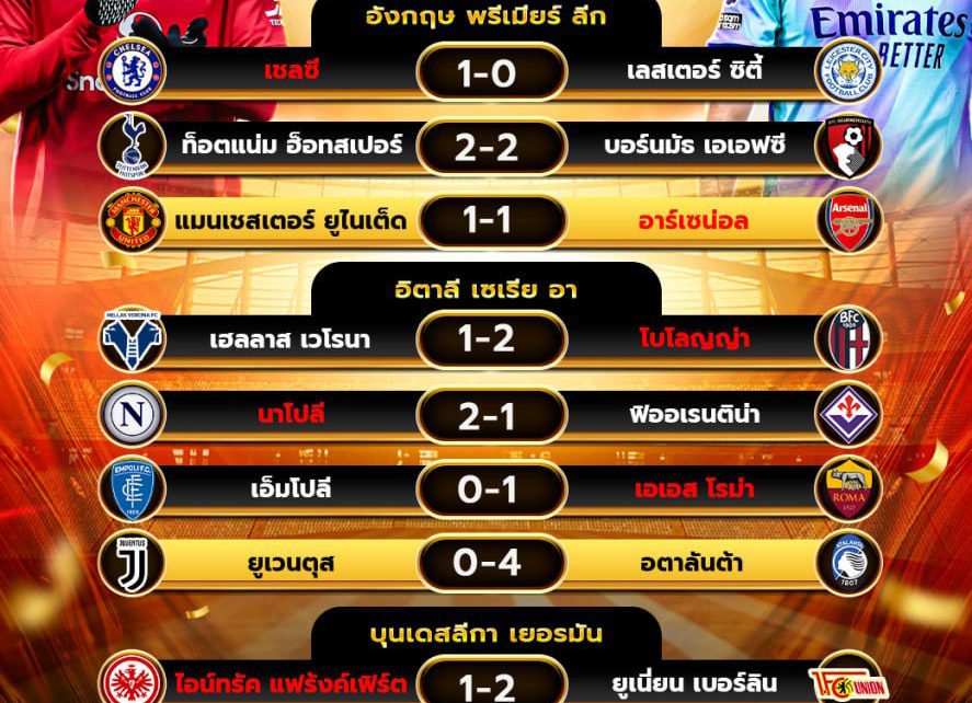 ผลโปรแกรมบอล09-03-68