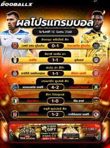 ผลโปรแกรมบอล10-03-68