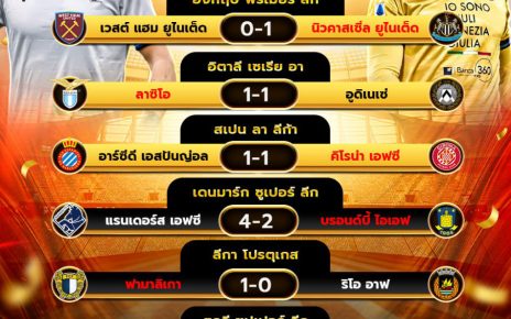 ผลโปรแกรมบอล10-03-68