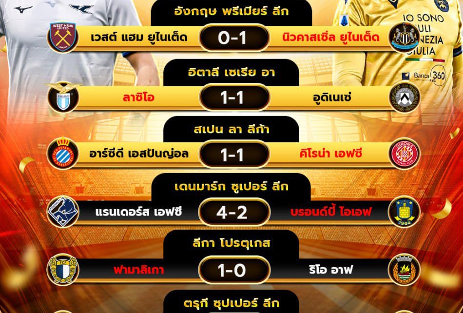 ผลโปรแกรมบอล10-03-68
