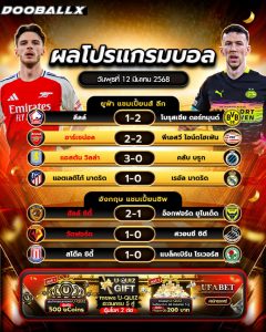 ผลโปรแกรมบอล12-03-68