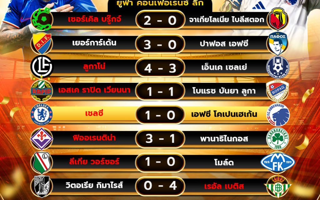 ผลโปรแกรมบอล13-03-68