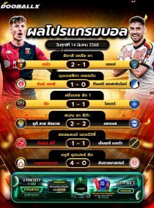 ผลโปรแกรมบอล14-03-68