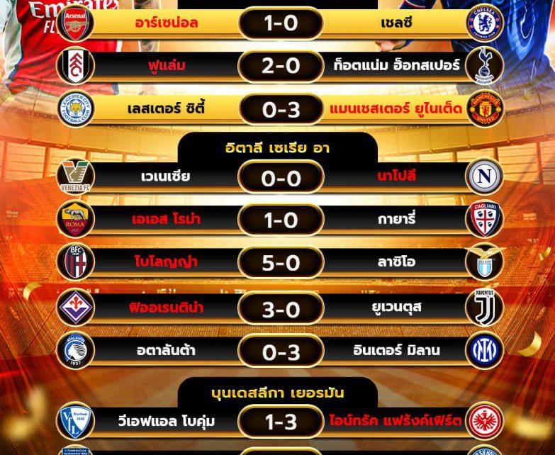 ผลโปรแกรมบอล16-03-68