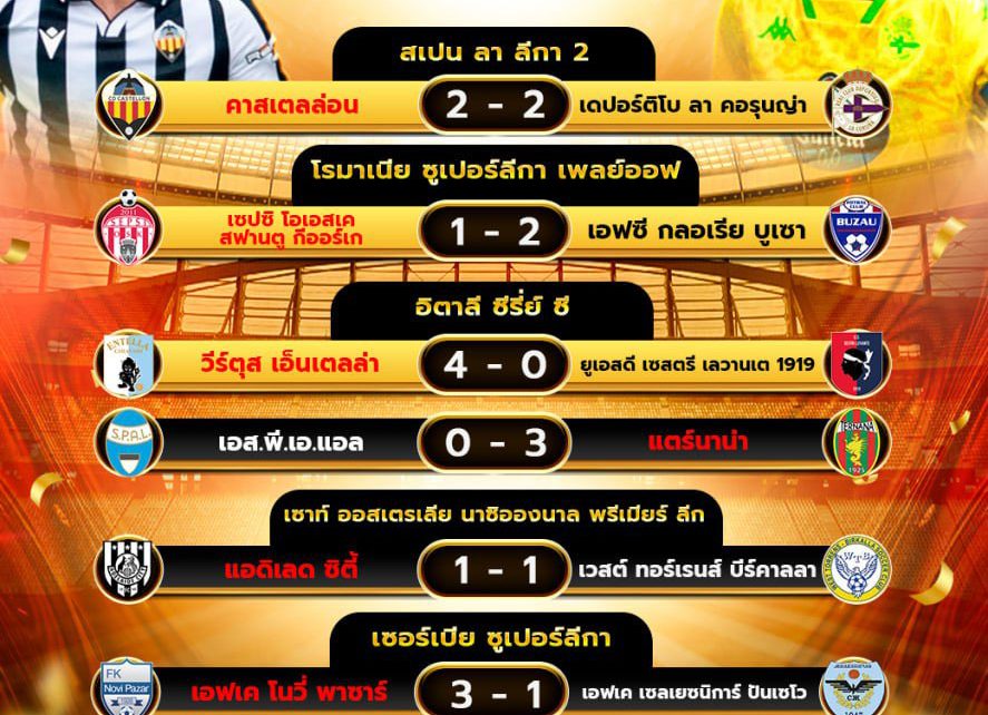 ผลโปรแกรมบอล17-03-68