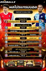 ผลโปรแกรมบอล18-03-68