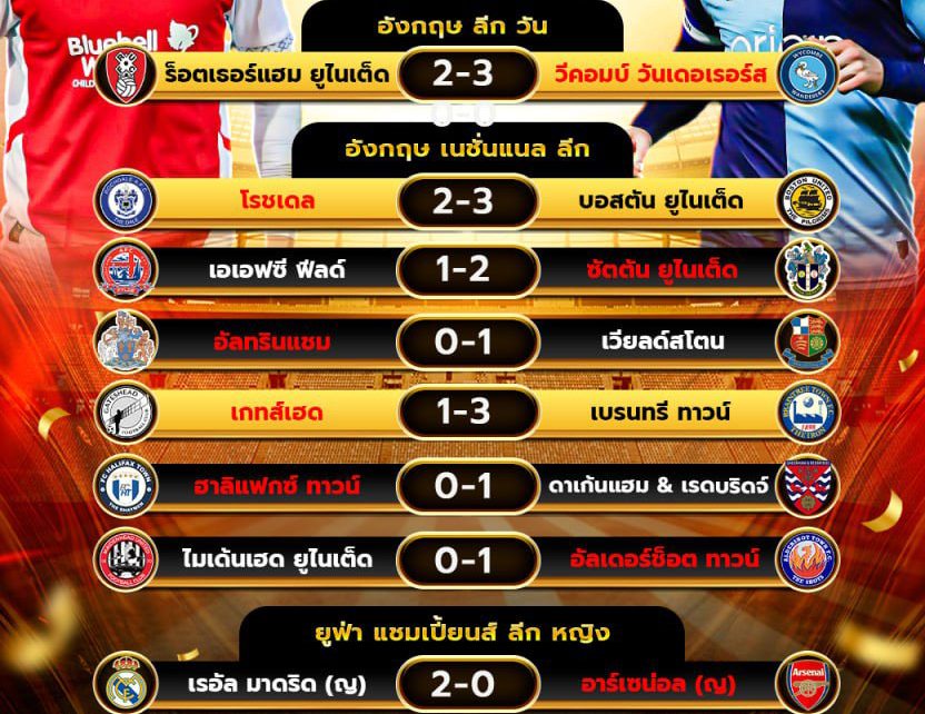 ผลโปรแกรมบอล18-03-68