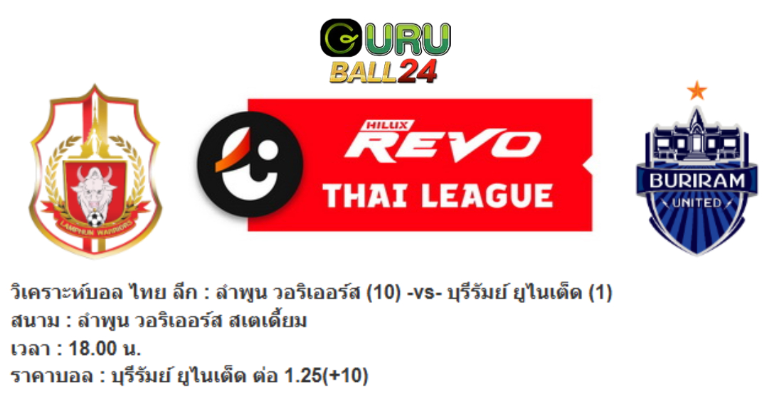 วิเคราะห์บอล ไทย ลีก : ลำพูน วอริเออร์ส -vs- บุรีรัมย์ ยูไนเต็ด