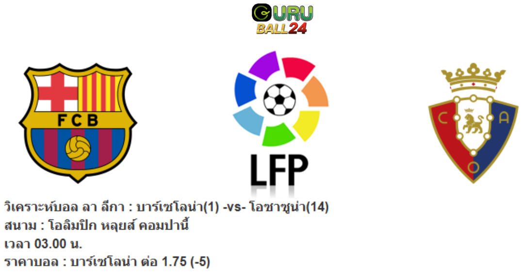 วิเคราะห์บอล ลา ลีกา สเปน บาร์เซโลน่า (1) -vs- โอซาซูน่า (14)