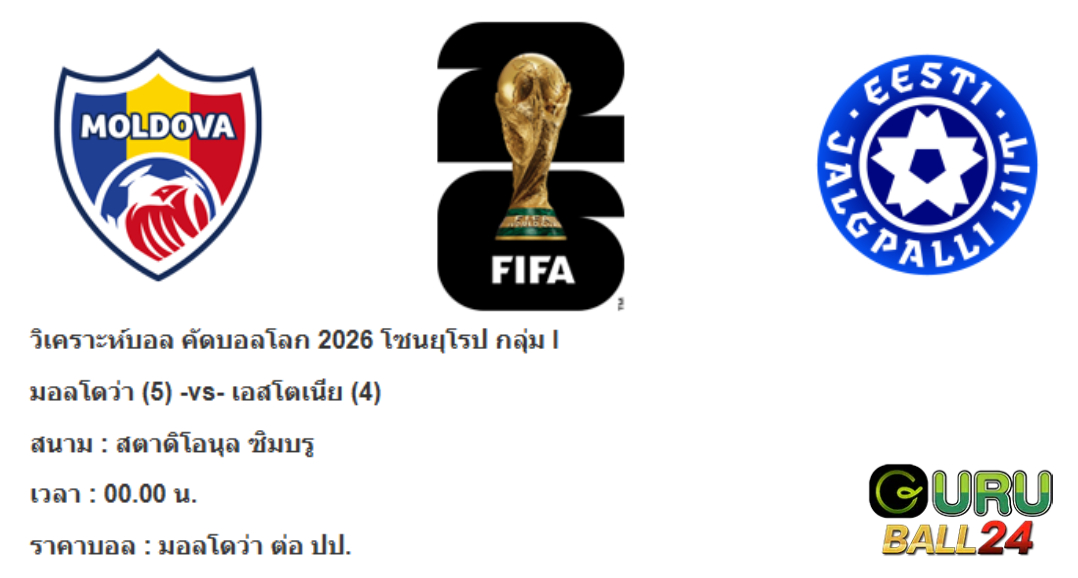 วิเคราะห์บอล มอลโดว่า VS เอสโตเนีย