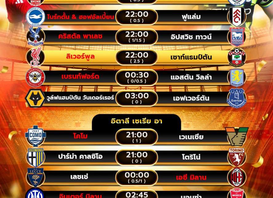 โปรแกรมบอล08-03-68