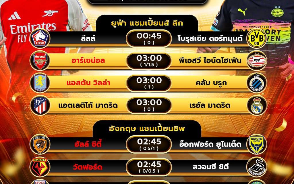 โปรแกรมบอล12-03-68