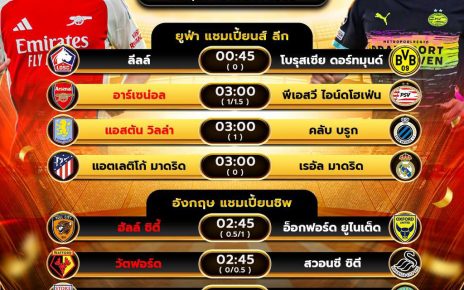 โปรแกรมบอล12-03-68