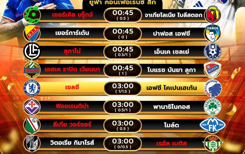 โปรแกรมบอล13-03-68