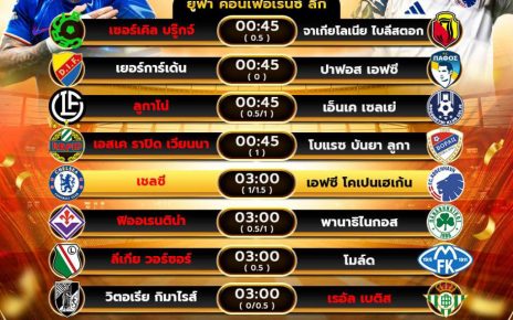 โปรแกรมบอล13-03-68
