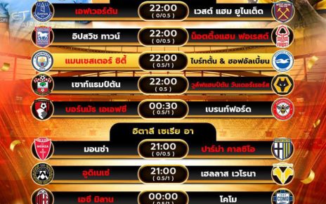โปรแกรมบอล15-03-68