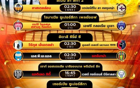 โปรแกรมบอล17-03-68